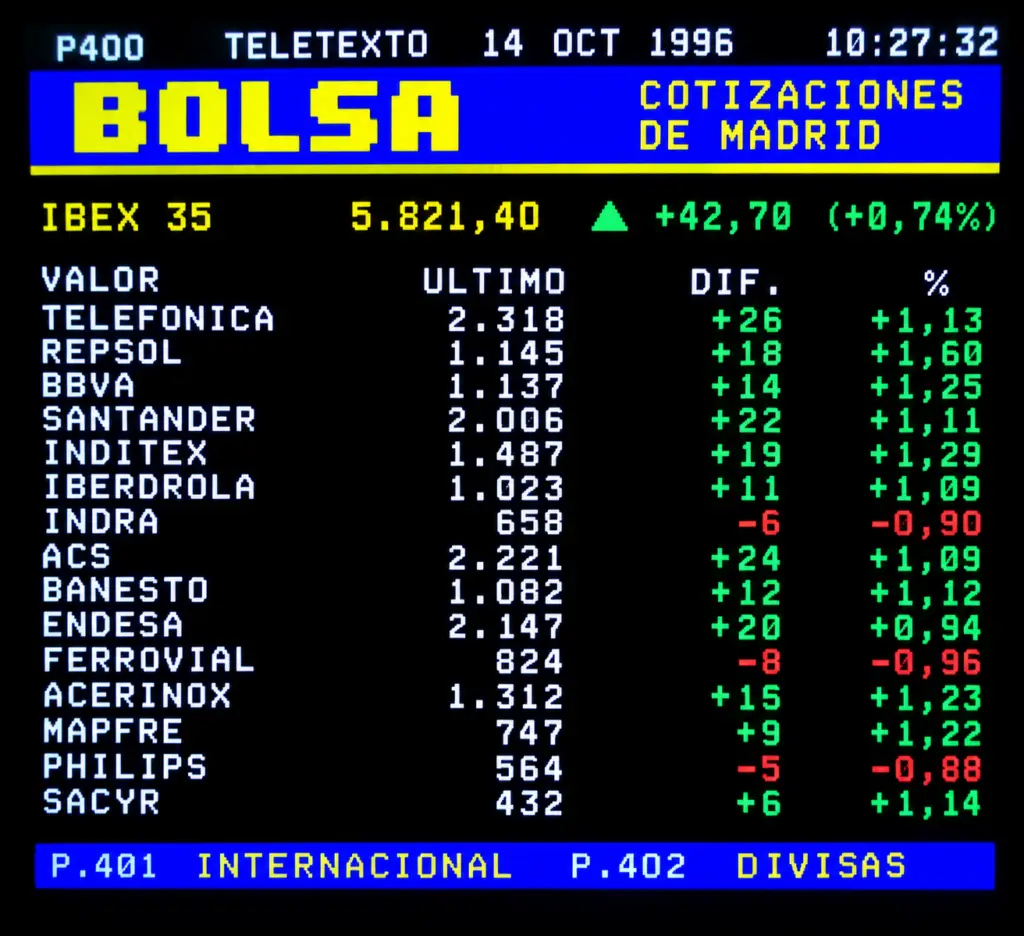Página de cotizaciones de bolsa del Teletexto de 1996